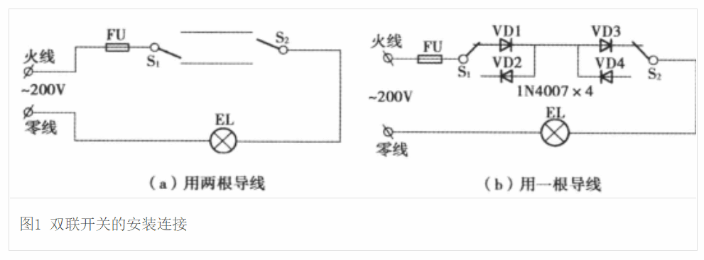 双联开关-芯城品牌采购网